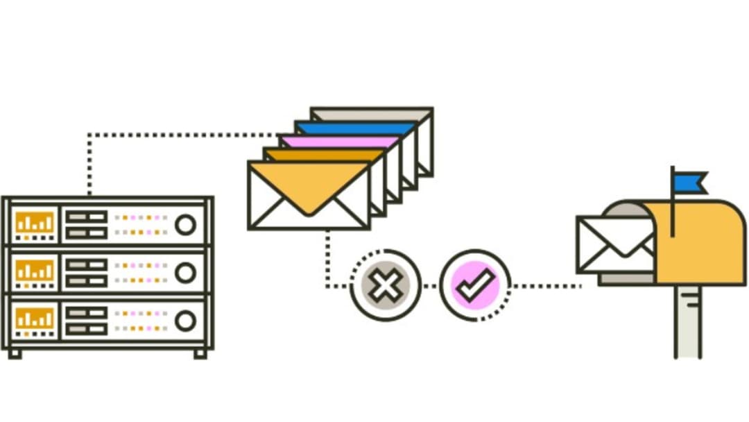 1. Spam Filtering