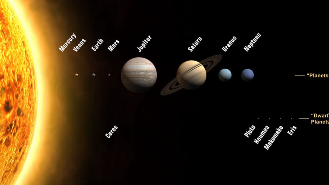 13. The Master Gravity Chart