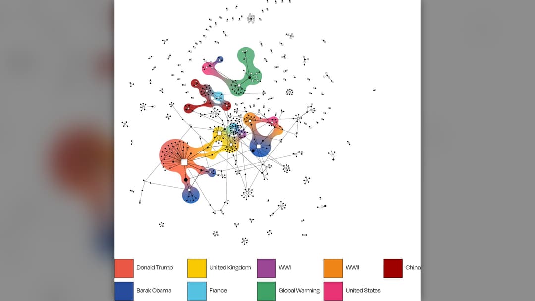 04. Interconnected Threats Could Trigger Compounding Risks