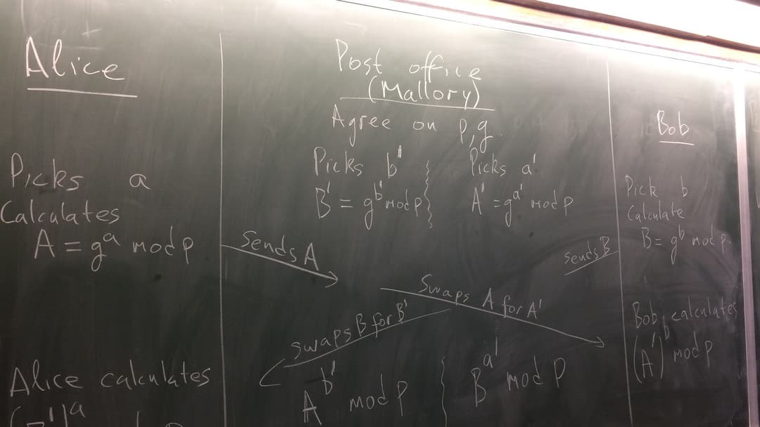 Blackboard covered in dense mathematical formulas, differential equations, and formal proofs in an academic hall.