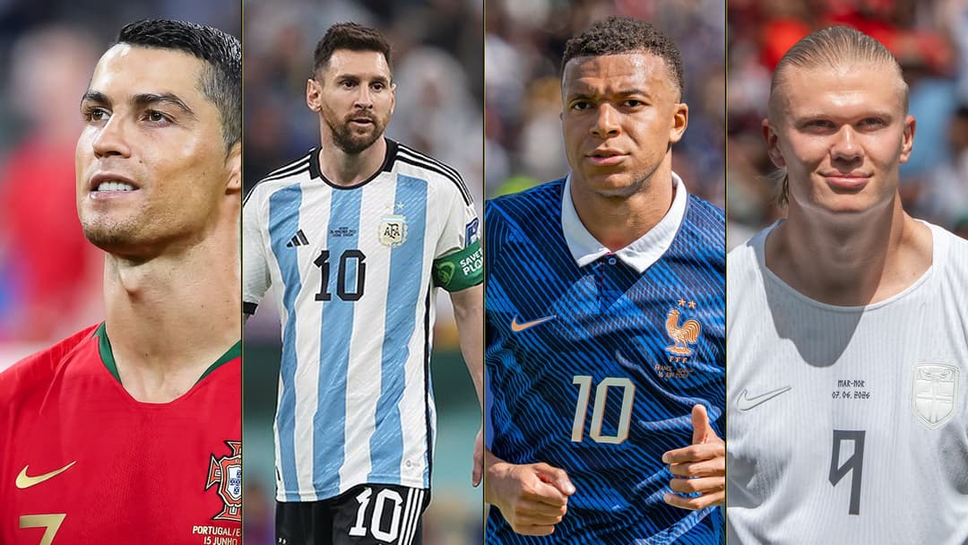 The Highest-Paid Footballers on Earth in 2026